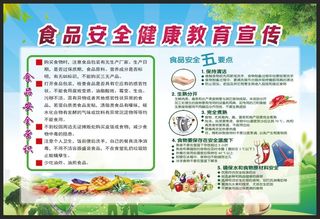 食品安全健康教育宣传