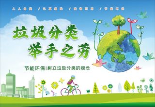 环保宣传海报