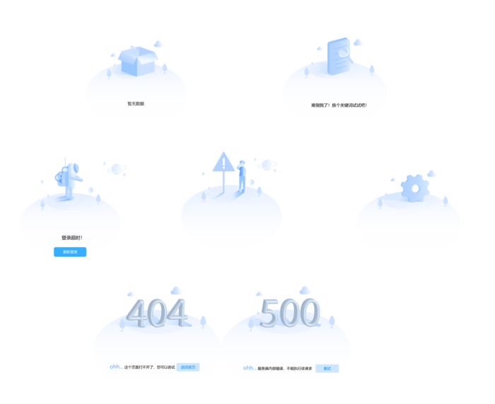 空页面（多个图）