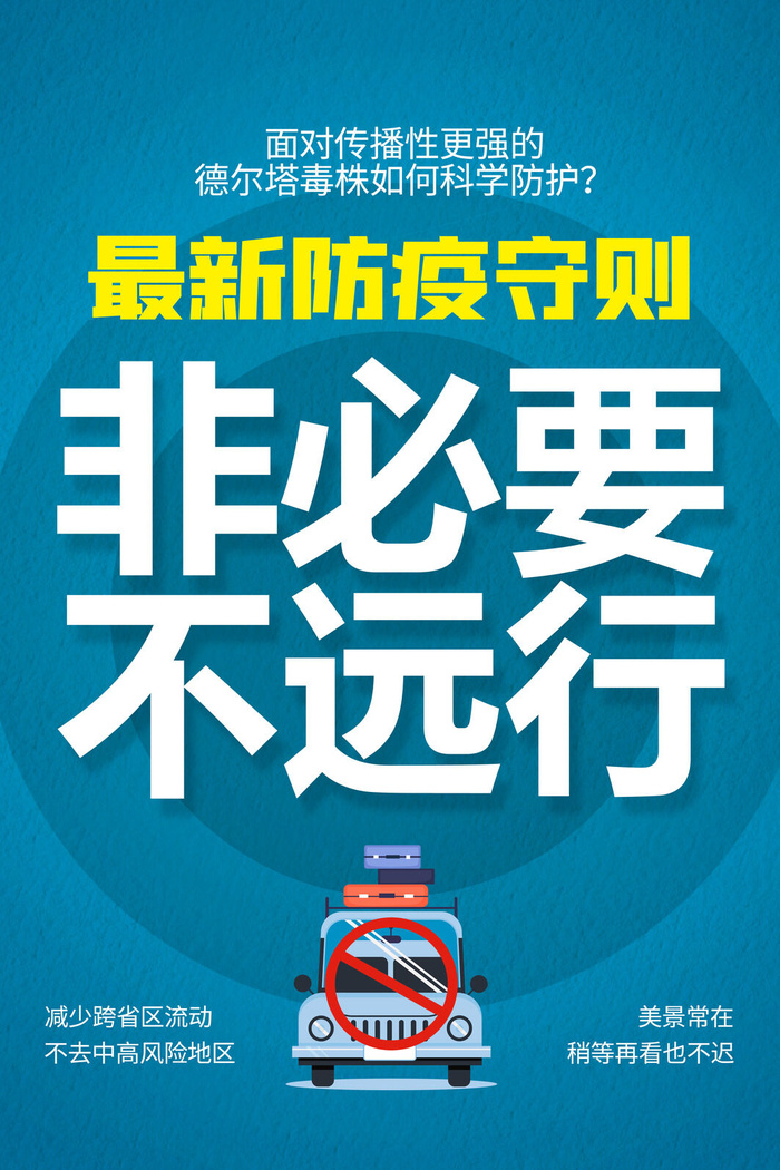非必要不远行防疫德尔塔病毒海报