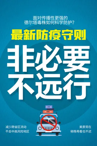 非必要不远行防疫德尔塔病毒海报