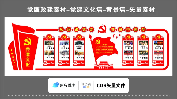 党建文化墙党建素材CDR预览图红色背景永远跟党走入党誓词共筑中国梦cdr矢量模版下载