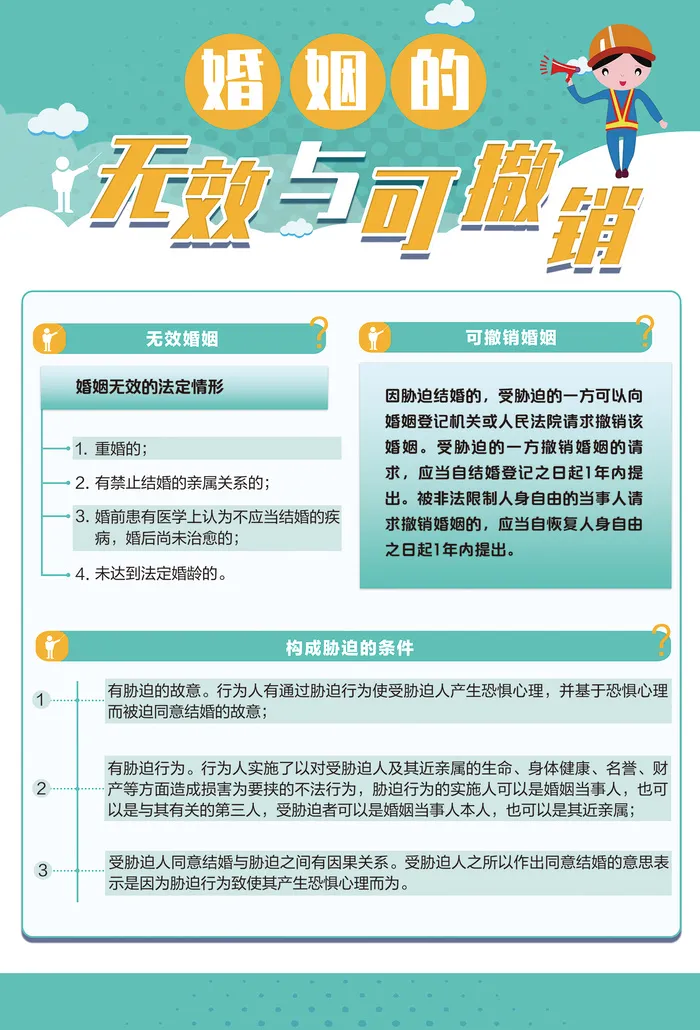婚姻与家庭婚姻的无效和撤销海报psd模版下载