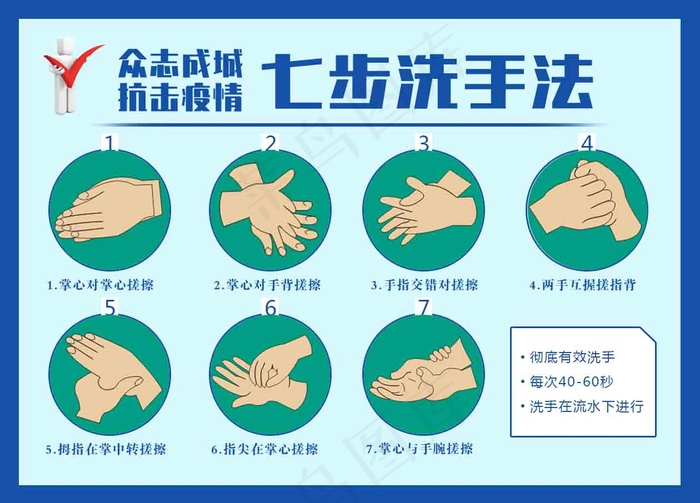 七步洗手七步洗手图 洗手 洗手图 洗手步骤psd模版下载