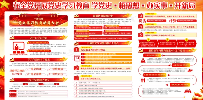 学党史吾思想新开局办实事psd模版下载
