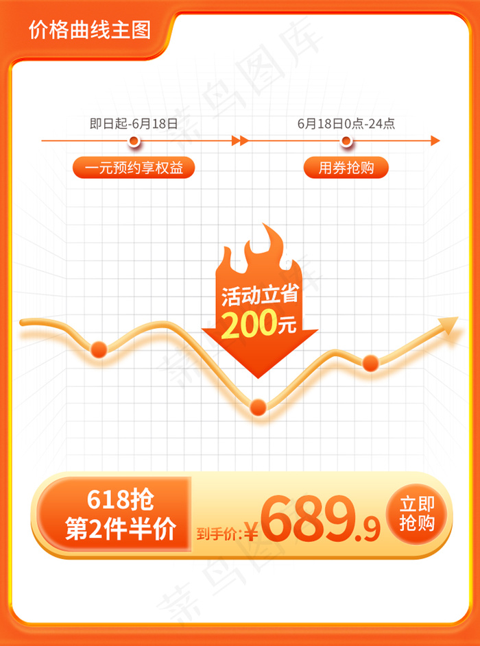 618预售价格曲线主图功能主图psd模版下载