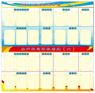 生产车间看板管理