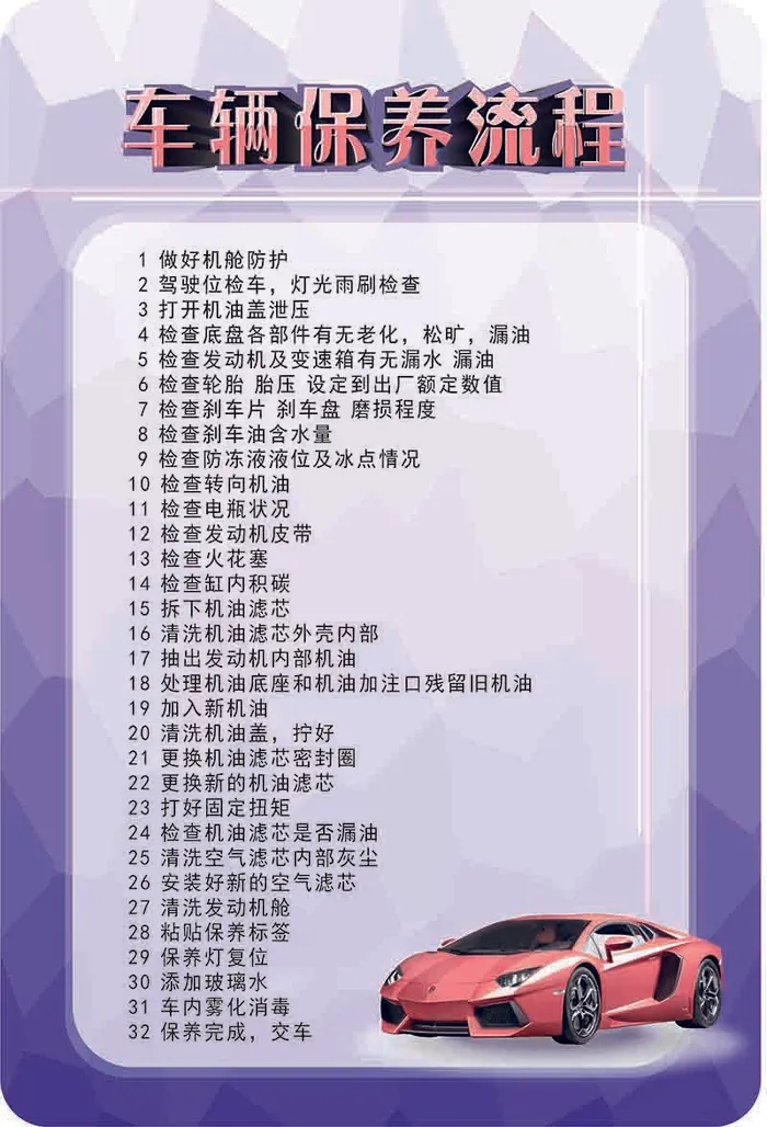 车辆保养流程cdr矢量模版下载