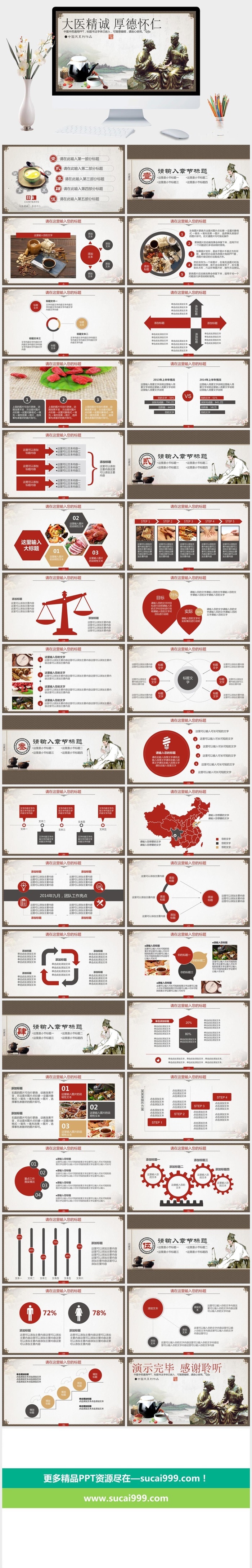 精品中国风中医中药PPT模板