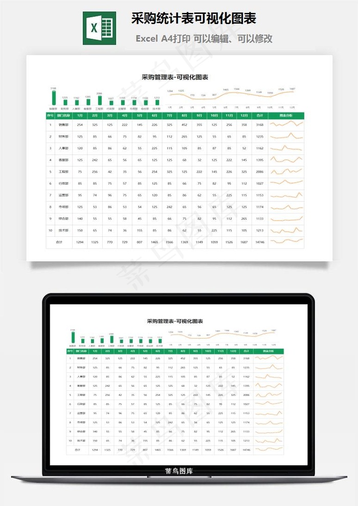 采购统计表可视化图表