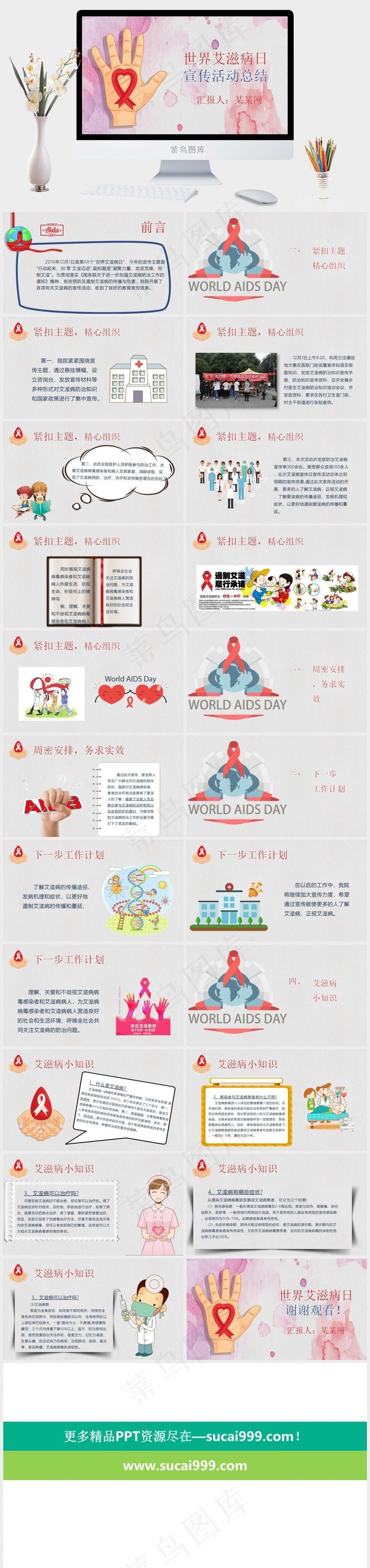 预防艾滋病PPT模板ppt模版