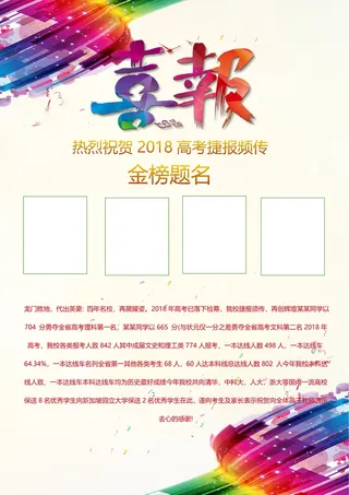 喜报战报海报贺喜光荣榜金榜题名