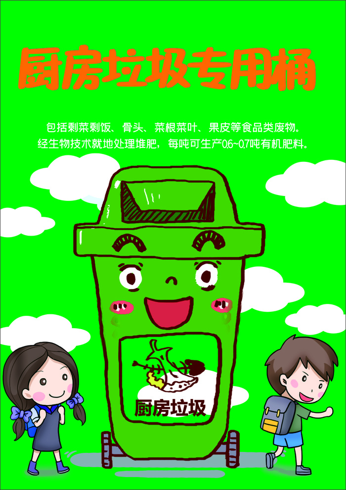 厨房垃圾海报，不乱丢垃圾海报、展板cdr矢量模版下载