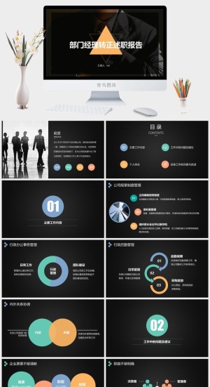 经理述职报告汇报总结PPT模板预览图