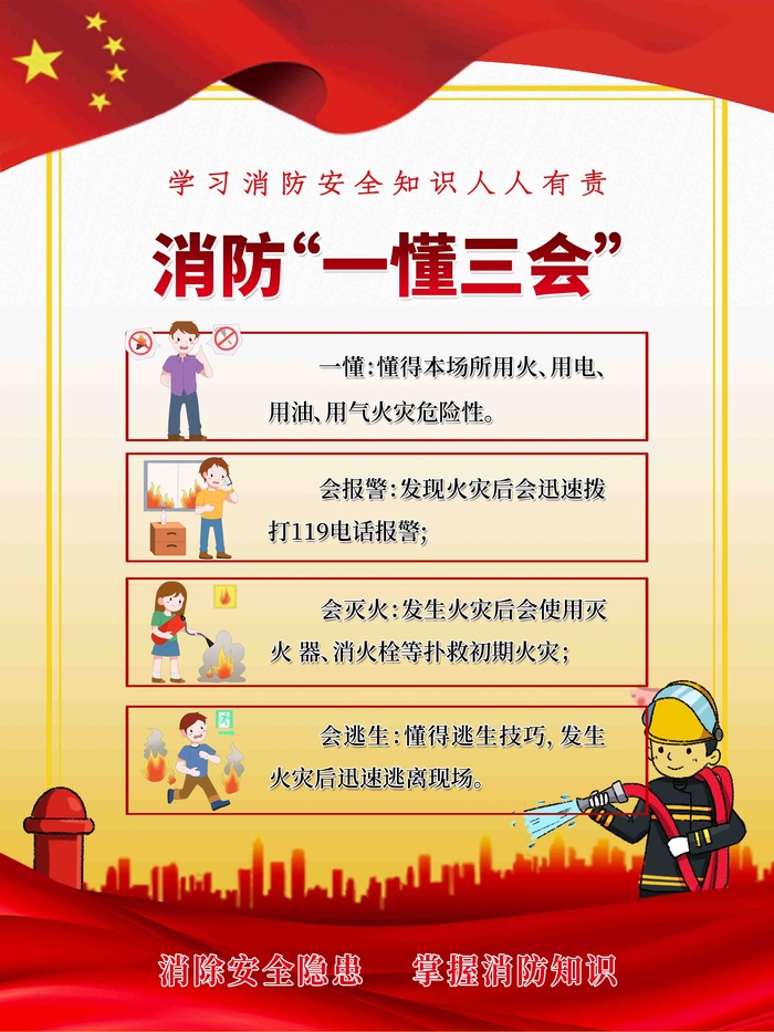 消防知识一懂三会海报psd模版下载
