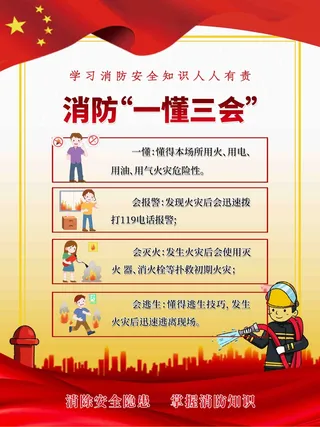 消防知识一懂三会海报