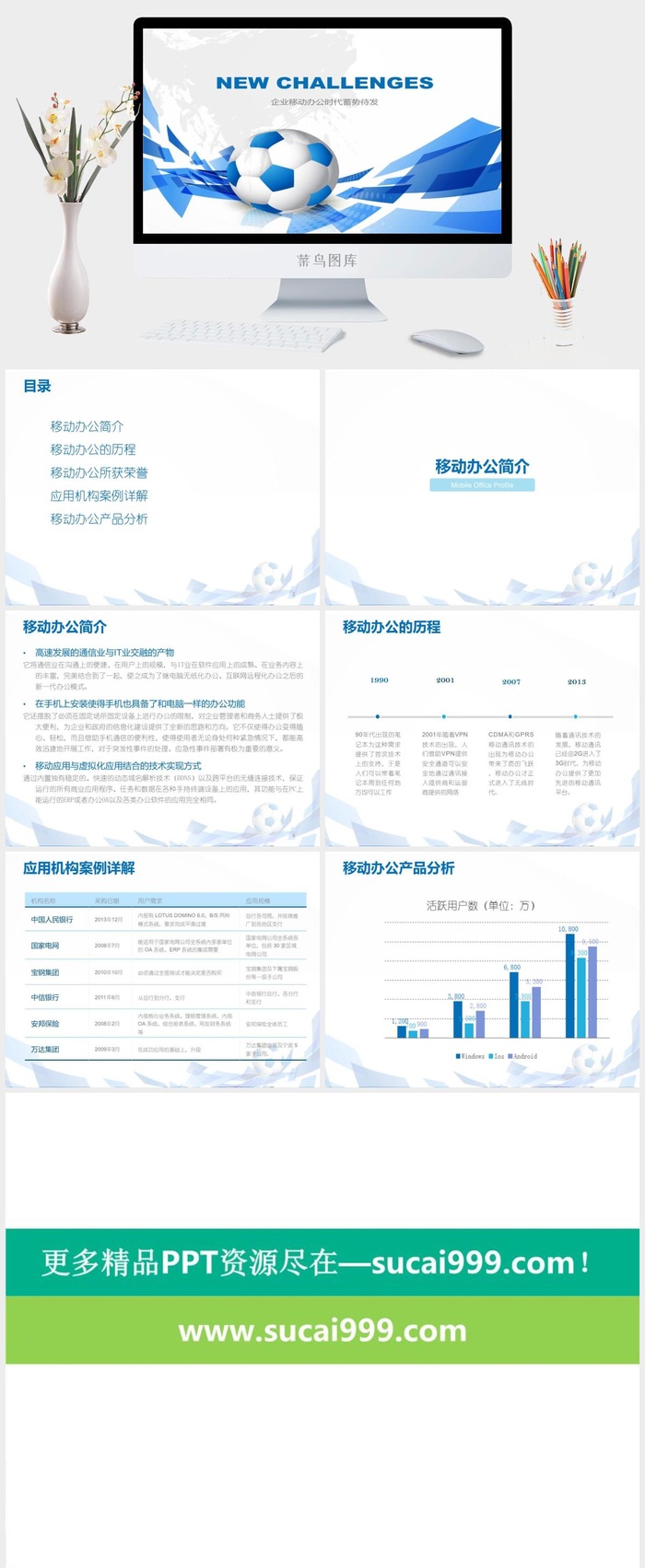 互联网商业PPT模板