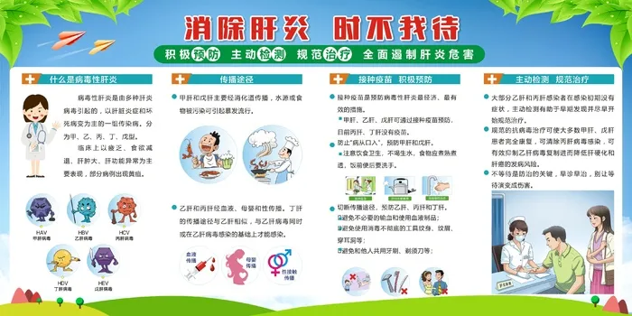 全面遏制肝炎危害宣传栏cdr矢量模版下载