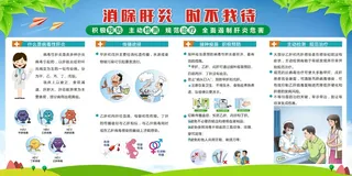 全面遏制肝炎危害宣传栏