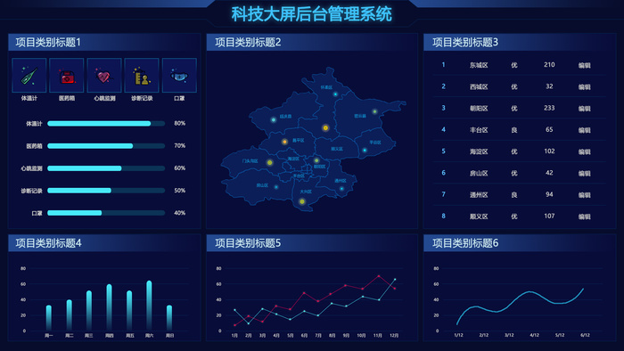 数据可视化psd模版psd模版下载