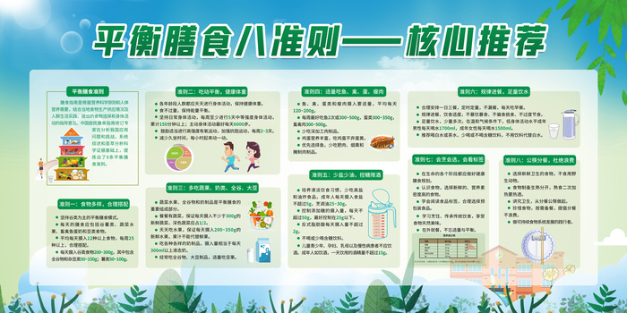 平衡膳食八准则核心推荐宣传栏psd模版下载