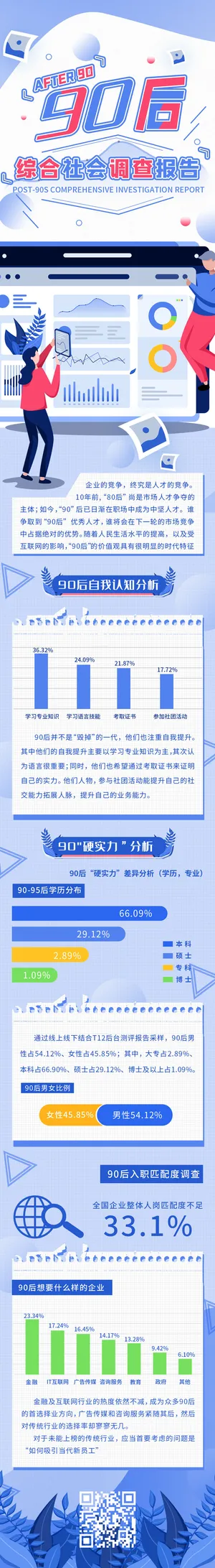 H5长图模板PS电商app节日活动促销主题海报UI设计素材