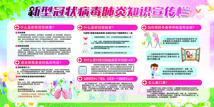 医疗卫生预防新冠战胜疫情宣传展板psd模版下载