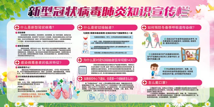 医疗卫生预防新冠战胜疫情宣传展板psd模版下载