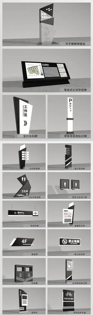 全套商业写字楼导航导视牌
