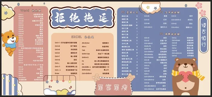 拒绝拖延图片psd模版下载