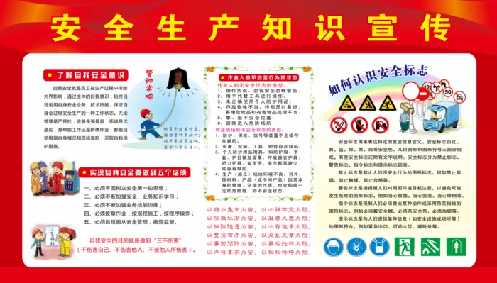 安全生产宣传栏cdr矢量模版下载