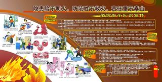 隐患险于明火，防范胜于救灾，责任重于泰山