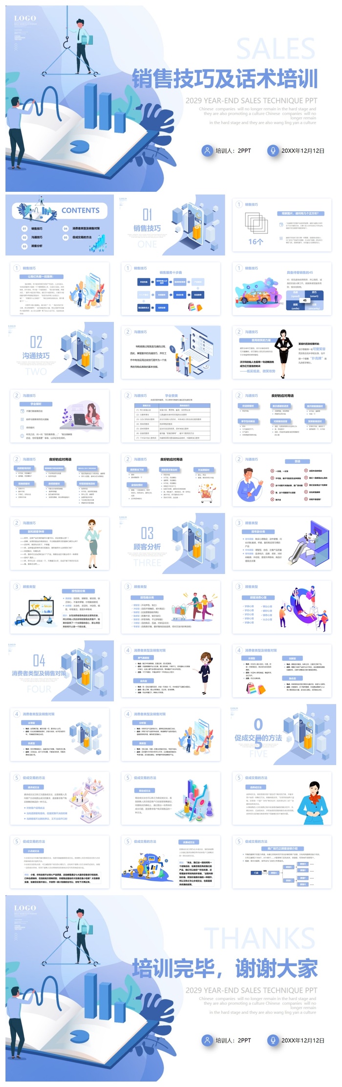 销售技巧培训PPT模板