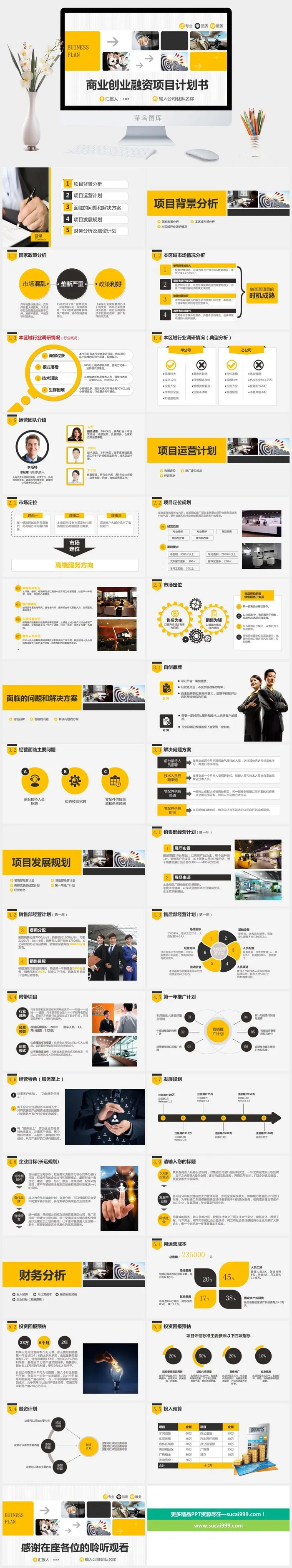 商业创业融资项目计划书PPT模板