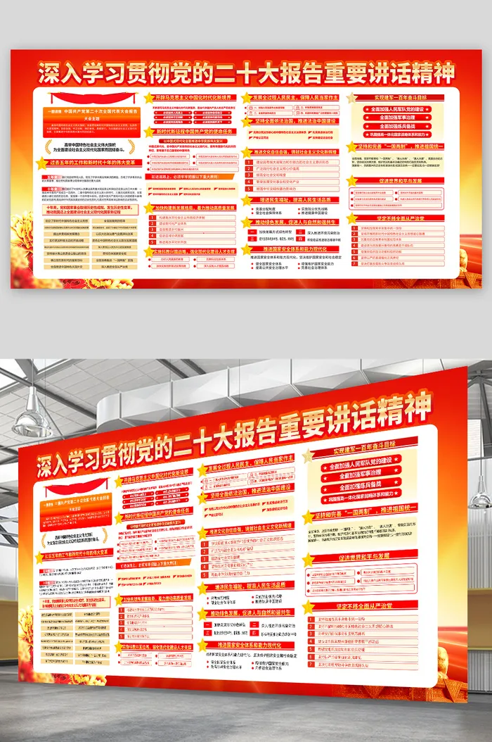 二十大学习内容展板psd模版下载