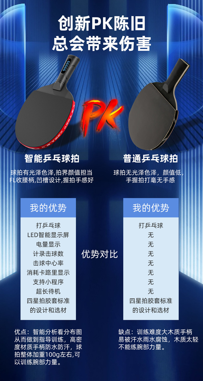 Smart iBat 1代产品，对比图