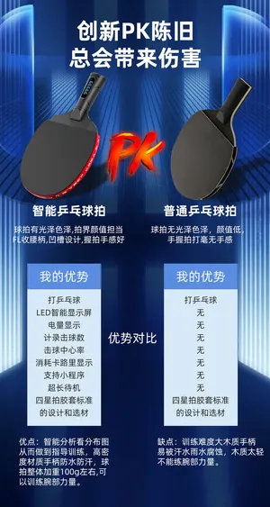 Smart iBat 1代产品，对比图