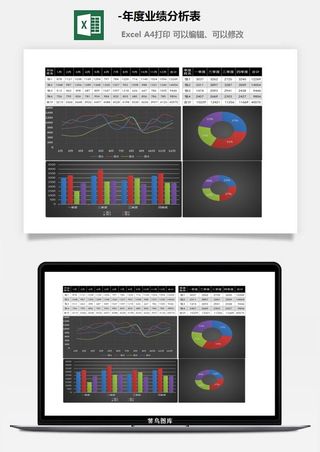 1-年度业绩分析表