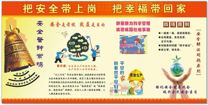 安全生产宣传栏cdr矢量模版下载