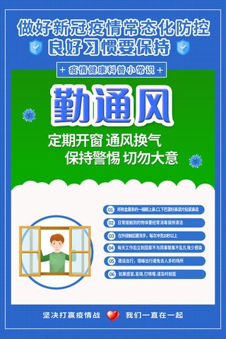新冠肺炎防疫措施勤通风医疗海报