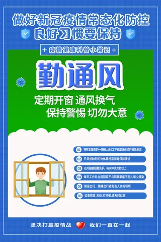 新冠肺炎防疫措施勤通风医疗海报