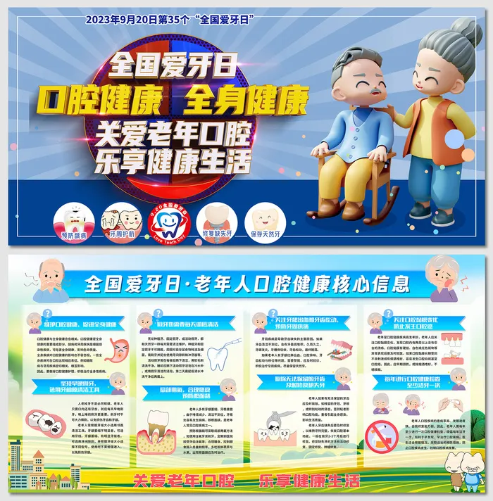 2023全国爱牙日核心信息展板psd模版下载