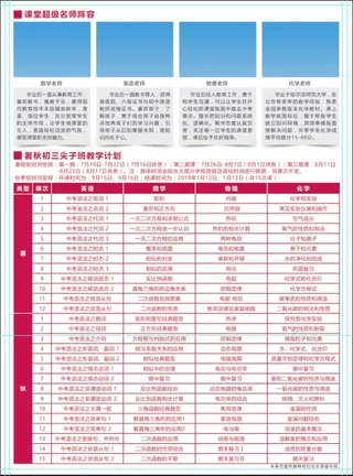 尖子班单页反面初三