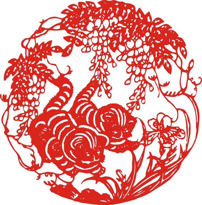 虎年吉祥剪纸图案矢量素材cdr矢量模版下载