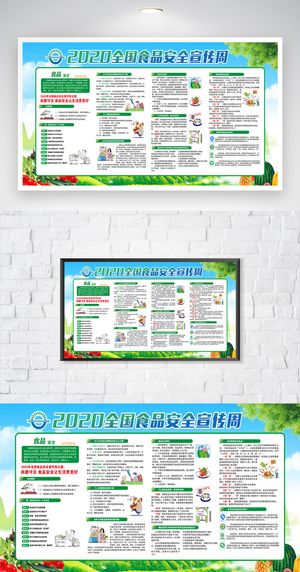 大气食品安全知识展板设计