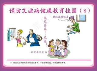 预防艾滋病挂图