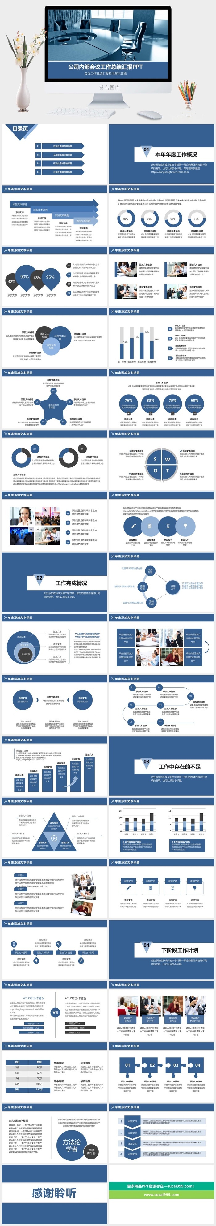 公司内部会议工作总结汇报