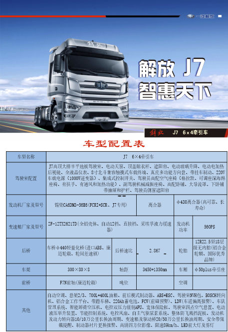 解放卡车车型看板解放卡车cdr矢量模版下载
