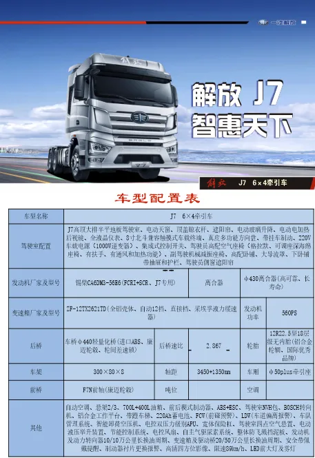 解放卡车车型看板解放卡车cdr矢量模版下载
