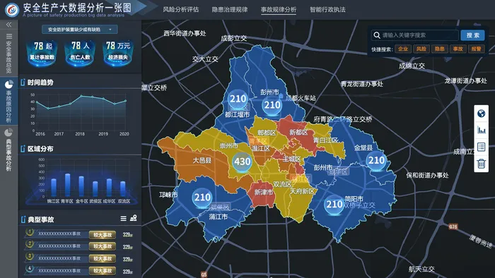 深色科技感酷炫可视化数据大屏仪表盘驾驶舱UI界面PSD模板素材psd模版下载